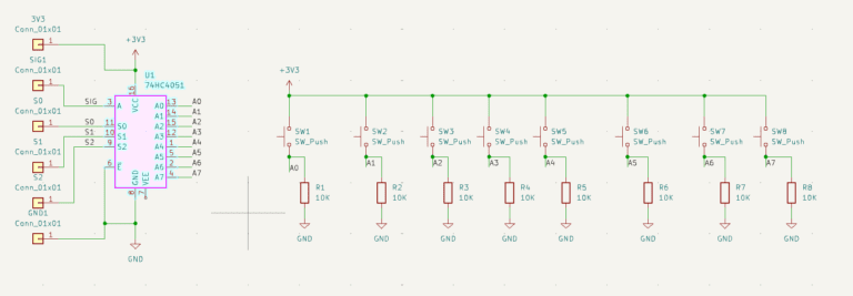 I’ve built my own universal smart home remote – and it’s epic. • The ...