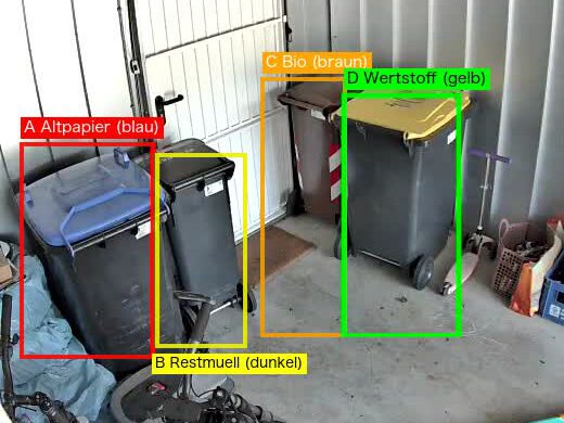 Garage camera snapshot with four calibrated bounding boxes overlaid on each bin slot